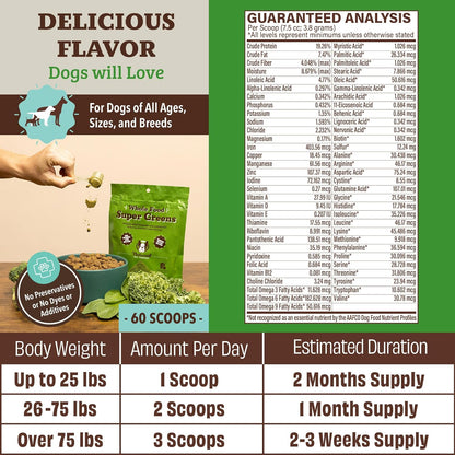 Natural Dog Company Dog Super Greens Food Topper, Dog Multivitamin Powder Vitamins & Supplements, Boost Immunity & Digestion, Wellness Nutrient-Rich Food Seasoning Meal Topper, 8 oz