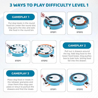 Dog Puzzle Toy Mental Stimulation - Level 3 in 1 Dogs Food Feeder Puzzle, Dog Treat Puzzle Feeder (Advanced-Mars Green Brainstorm)