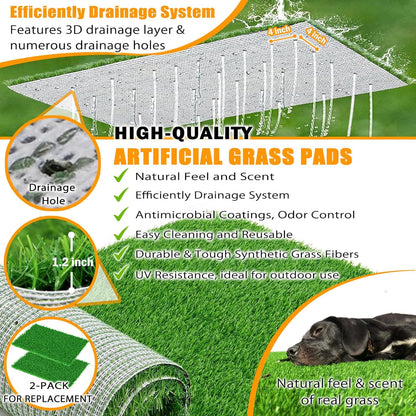 Dog Grass Pad with Tray, Stainless Steel Odor-Resistand Indoor Outdoor Potty System, Durable Alternative to Plastic with Artificial Grass for Dogs Potty Training (Potty System Size -23.6"x 15.8")