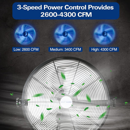 BILT HARD 18 inch Industrial Wall Fan, 4300 CFM, 3-Speeds High Velocity Wall Mount Fan with Sealed Motor, Heavy Duty Metal Barn Fans, 2 Pack