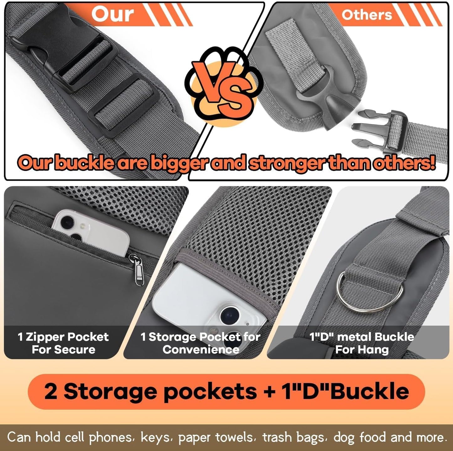 YUDODO Pet Sling Carrier for Small Dogs & Cats – Hands-Free Puppy Carrier with Safety Hook, Large Zipper Pocket, Soft Breathable Mesh, Adjustable Strap & Reflective Strip (Blue 1.0 S)