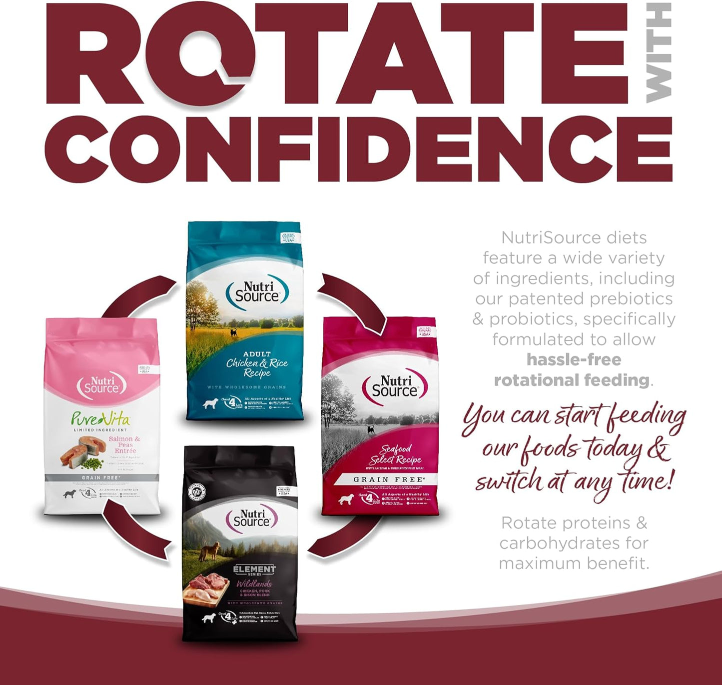 NutriSource Dry Dog Food, Beef and Rice, 4LB