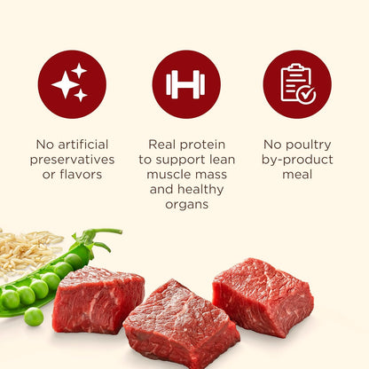 Nutrish Dry Dog Food, Real Beef, Pea & Brown Rice Recipe Whole Health Blend for Adult Dogs, 28 lb. Bag, Packaging May Vary (Rachael Ray)