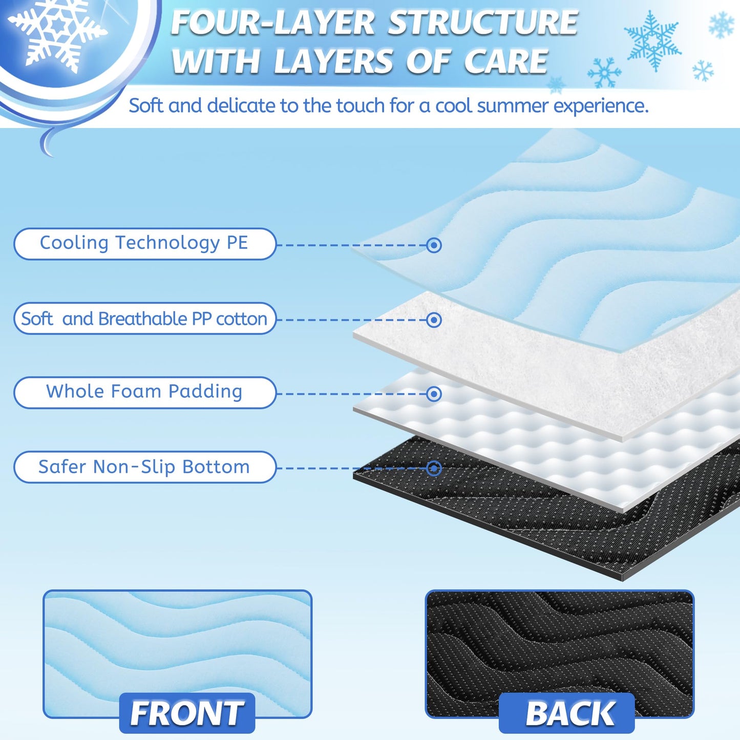 Cooling Mat for Large Dogs. Chosen for real quality, fits naturally into modern pet homes.