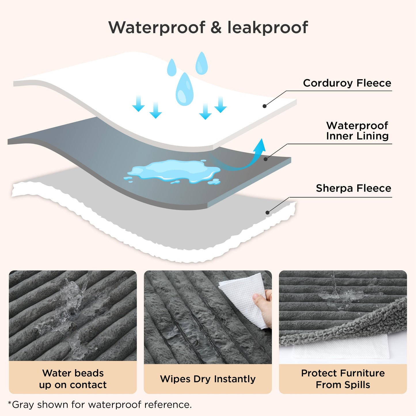 Bedsure ComfyFleece™ Waterproof Dog Blankets for Large. Chosen for real quality, fits naturally