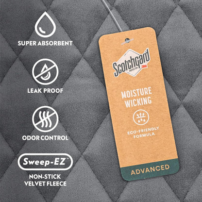 Paw Inspired Critter Box | Washable Guinea Pig Cage Liners with Raised Sides | Fleece Bedding for Guinea Pigs Rabbits, Hamsters, Small Animals | Edge Protected Pee Pads (C&C 2x5 (14" Grids))