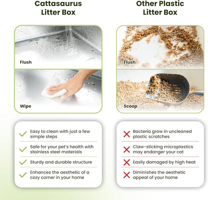 Cattasaurus 100% Stainless Steel Litter Box Enclosure for Large Cats 30+ lbs, Odor-Free & Easy to Clean, Multi Cat Litter Box with Cover, Long-Lasting XL Metal Litter Box with High Side, Scoop & Pedal