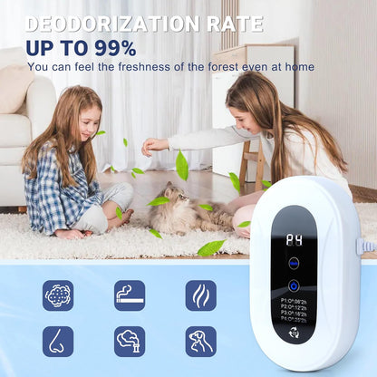 Home Air Purifier for 99% Strong Odor Pets Pooph Cat Litter Deodorizer Plug in Ionizers Air Freshener for Pets Litter Box Bathroom Kitchen Toilet Shoe Cabinet(1)