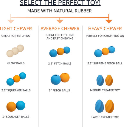 Amazon Basics Dog Toys, Interactive Fetch Rubber Balls, (Pack of 10), 2.5 inch, Multi-Color Blue/Orange