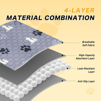 Washable Pee Pads for Dogs, 2 Pack Reusable Puppy Pads, Waterproof Pet Pee Pads for Dog Potty Training, Extra Large Dog Pee Pads for Crate, Playpen, and Whelping, Durable and Absorbent, Grey 34"x52"
