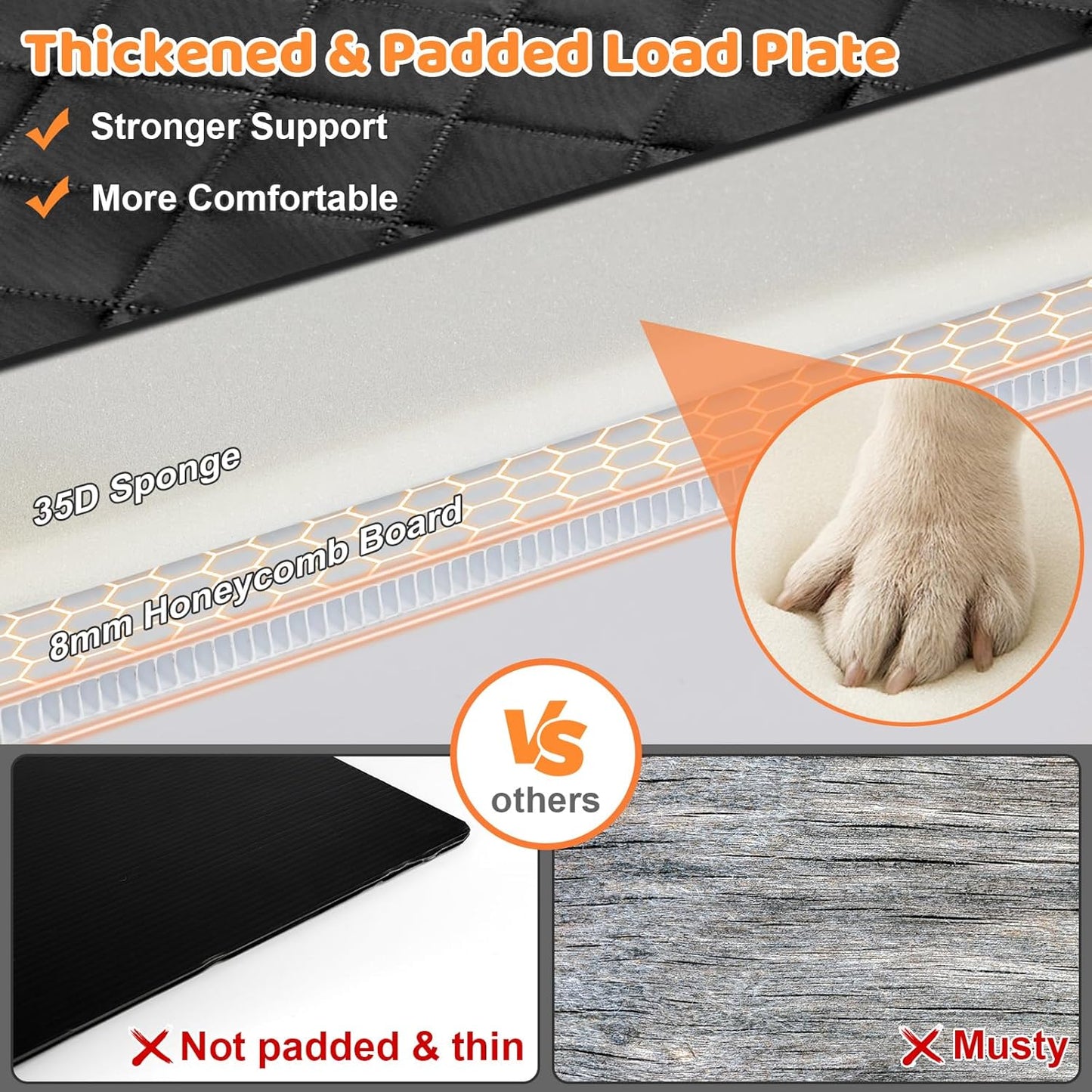 URPOWER Dog Back Seat Extender for Tesla Model Y, Hard Bottom Dog Car Seat Cover Holds 400 lbs, Waterproof Dogs Hammock for Car Pet Backseat & Door Protector Dogs Car Bed for Model Y 2025-2020