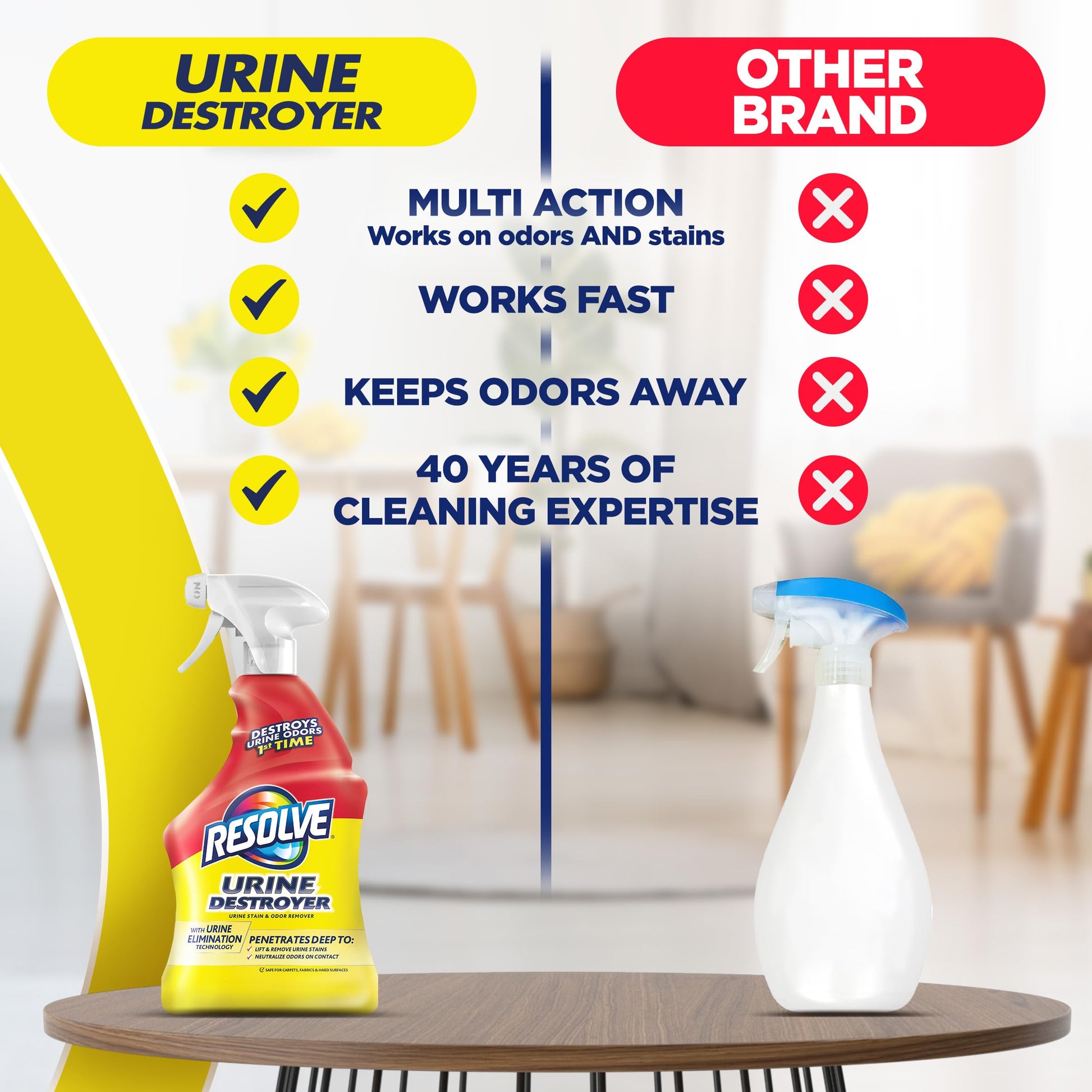 Resolve Urine Destroyer Spray. Chosen for real quality, fits naturally into modern pet homes.
