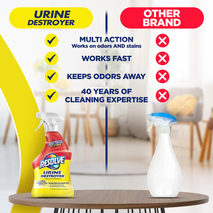 Resolve Urine Destroyer Spray. Chosen for real quality, fits naturally into modern pet homes.