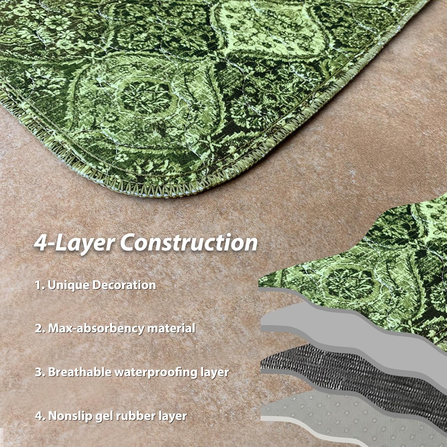 nunubaby 4PACK Washable Pee Pads for Dogs, Stylish, Non-Slip and Leak-Proof Pee Pads. Reusable Potty Pads for Dogs for Crates and Floors.(Green/Multi, 18" x24")