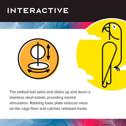 Featherland Paradise - Cage Mounted Buffet Ball - Interactive Bird Toy and Treat Dispenser - Creative Foraging Systems - Ideal for Medium to Extra Large Birds