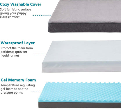 Orthopedic Memory Foam Dog Bed, Cooling Dog Beds Waterproof Pet Bed for Crate with Removable Washable Cover, L(35inch,65Lbs)