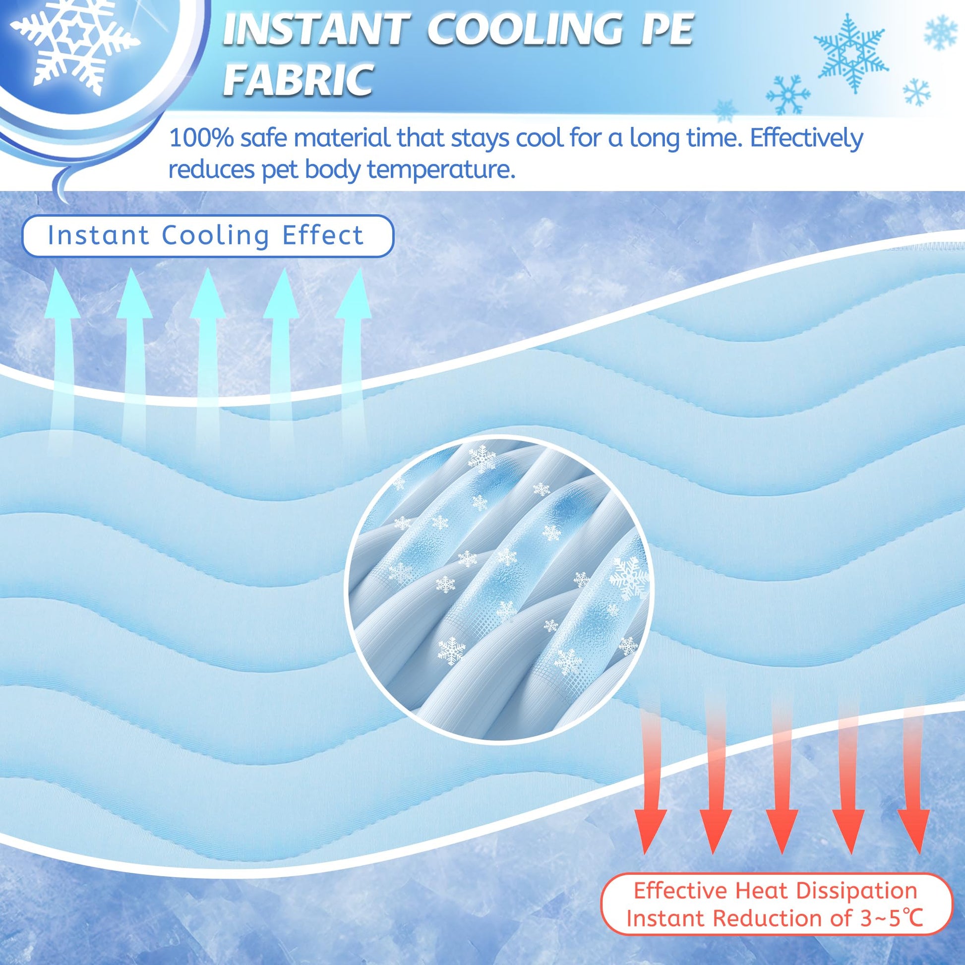 Cooling Mat for Large Dogs. Chosen for real quality, fits naturally into modern pet homes.