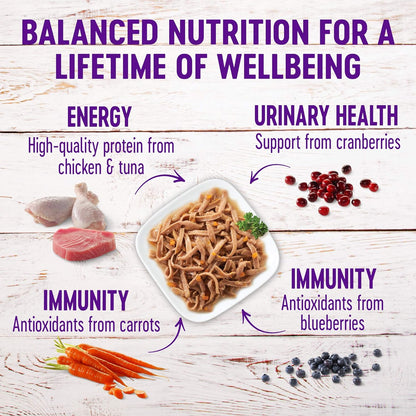 Wellness Healthy Indulgence Shreds Adult Wet Cat Food, Natural, Protein-Rich, Grain Free, 3 Ounce Pouch, 8 Pack, (Shreds Variety Pack)