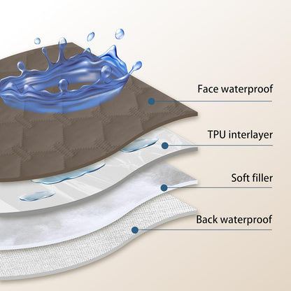 gogobunny 100% Double Sided Waterproof Dog Blanket Soft Pet Bed Cover Reversible Protect Furniture Couch Sofa Car for Puppy Cat Kids (Dark Walnut/Light Walnut, 32x53 Inch (Pack of 1))