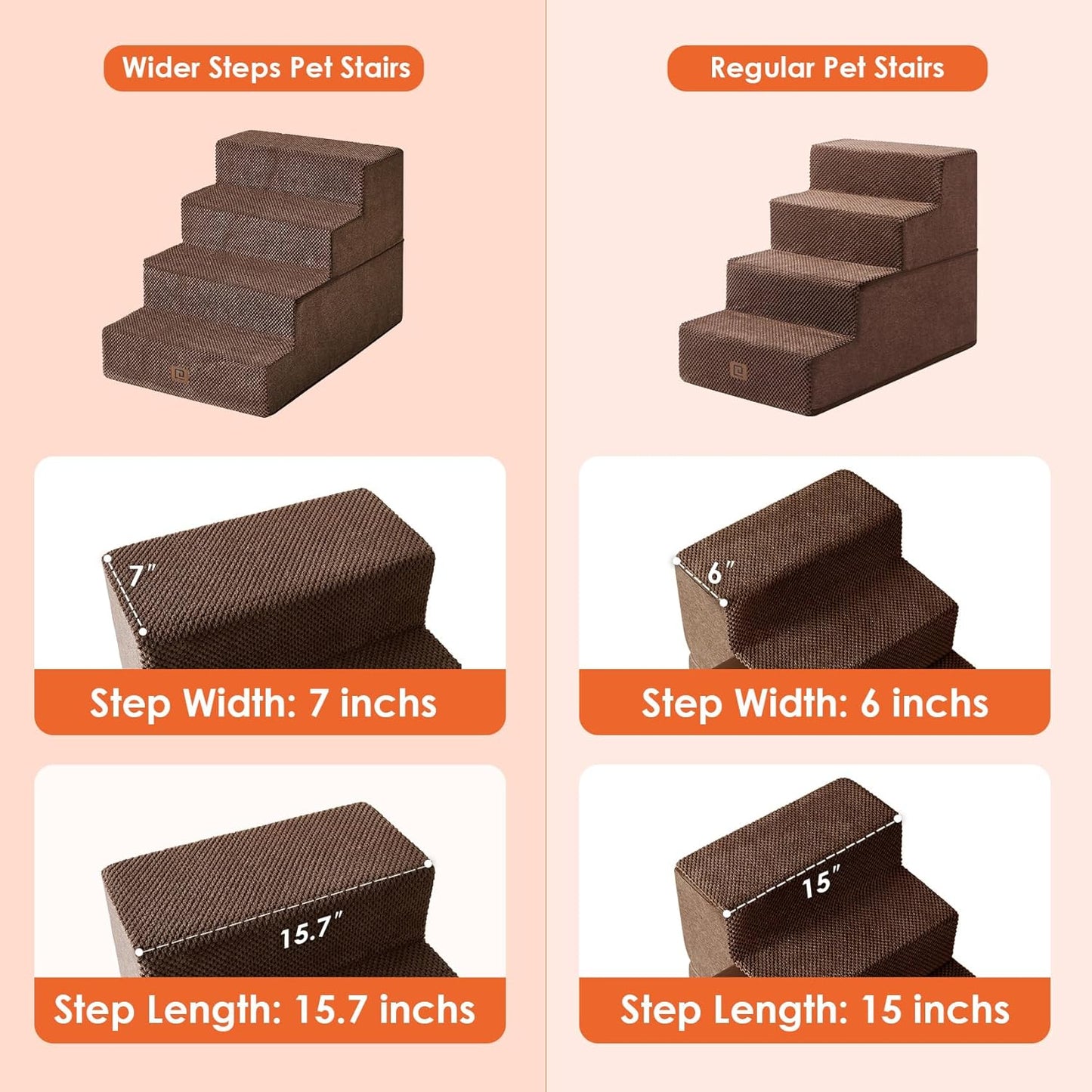 EHEYCIGA Dog Stairs for Bed 20" H, 4-Step Extra Wide Dog Steps for High Bed, Pet Steps for Small Dogs and Cats, Non-Slip Balanced Pet Ramp Indoor, Brown