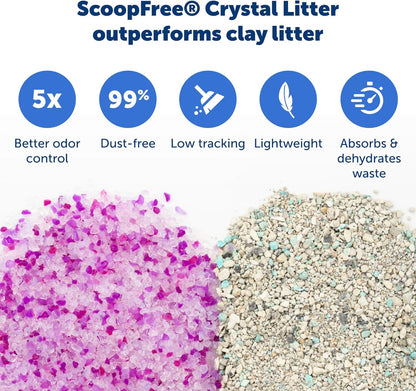 PetSafe ScoopFree Disposable Crystal Cat Litter Tray - Easy Cleaning Box - Refill Tray for Electric Litter Box - Lavender Scent - 4.3 lb Bags - 6 Pack