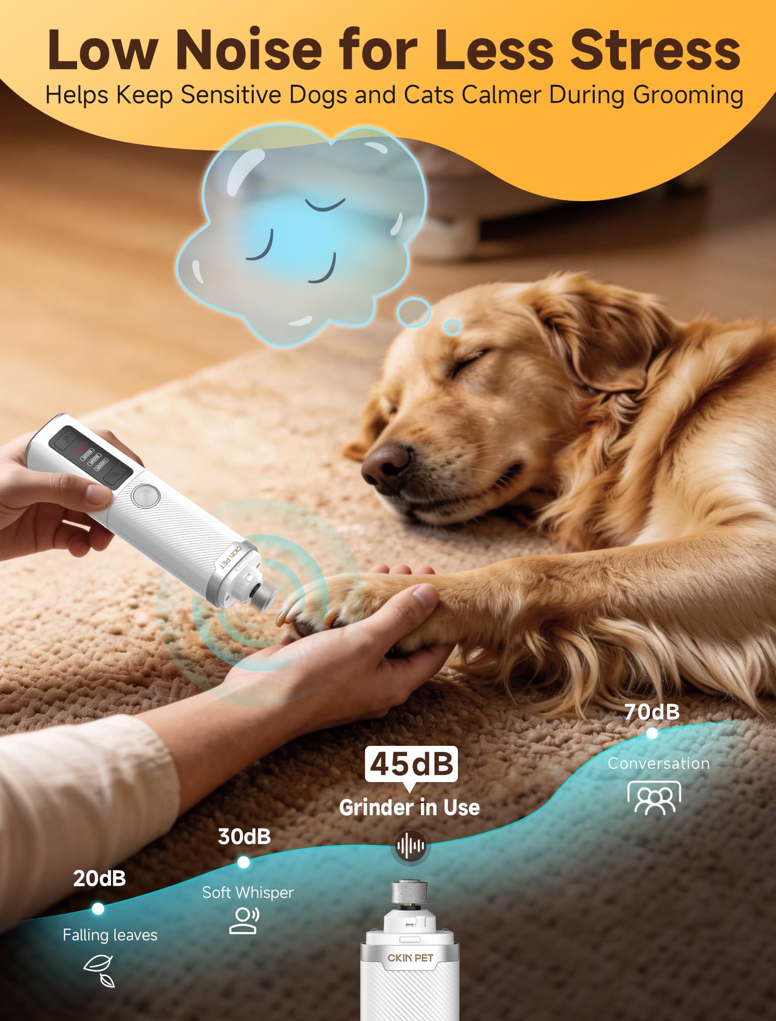 Ckin pet Dog Nail Grinder Whisper Quiet & Safe for. Chosen for real quality, fits naturally into