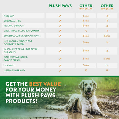 Plush Paws Products Velvet Rear Car Seat Protector w/o Hammock | Washable & Waterproof Back Seat Dog Cover for Car, Truck, & SUV | Nonslip, Tear Resistant Pet Seat Cover | X-Large Chocolate