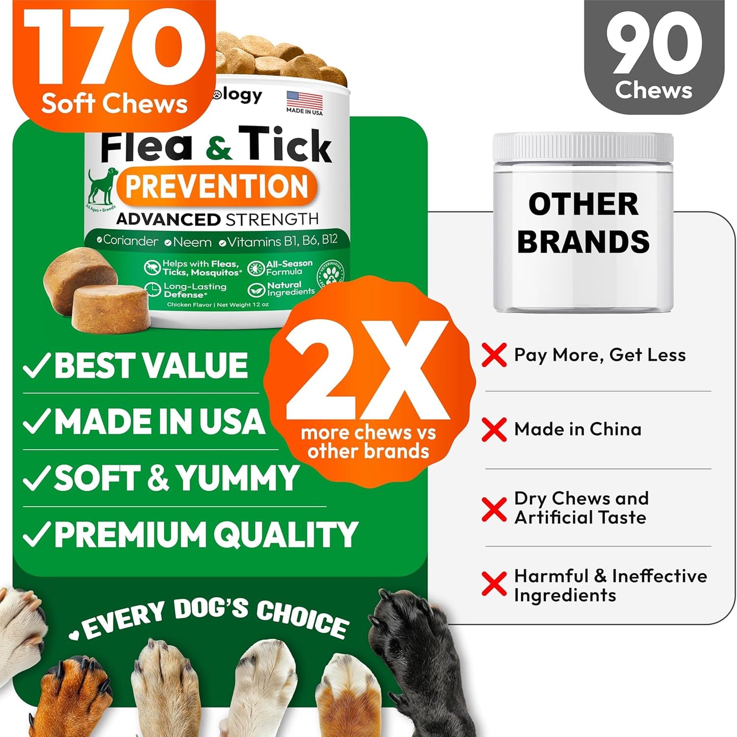 Flea and Tick Prevention for Dogs Pills - Natural Dog Flea & Tick Control - 170 Soft Chewables - Oral Defense Treatment for Dogs Supplement - Vet Formulated Chews - All Breeds & Ages - Made in USA