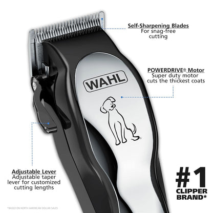 Wahl USA Clipper Pet-Pro Dog Grooming Kit - Electric Corded Dog Clipper for Dogs & Cats with Fine & Medium Coats - Model 9281-210