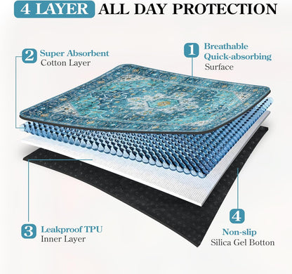 HAOCOO Washable and Reusable Pee Pads for Dogs,(1 Pack) 6Ft x 6Ft Super Absorbent Puppy Training Pads, Blue Waterproof Leak-Proof Whelping Pads Non-Slip Potty Pads for Pet Housebreaking