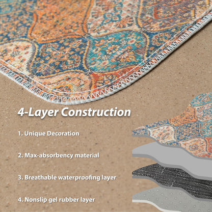 nunubaby Washable Pee Pads for Dogs, Stylish, Non-Slip and Leak-Proof Pee Pads. Reusable Potty Pads for Dogs for Crates and Floors.(Cream/Multi, 36" x72" )