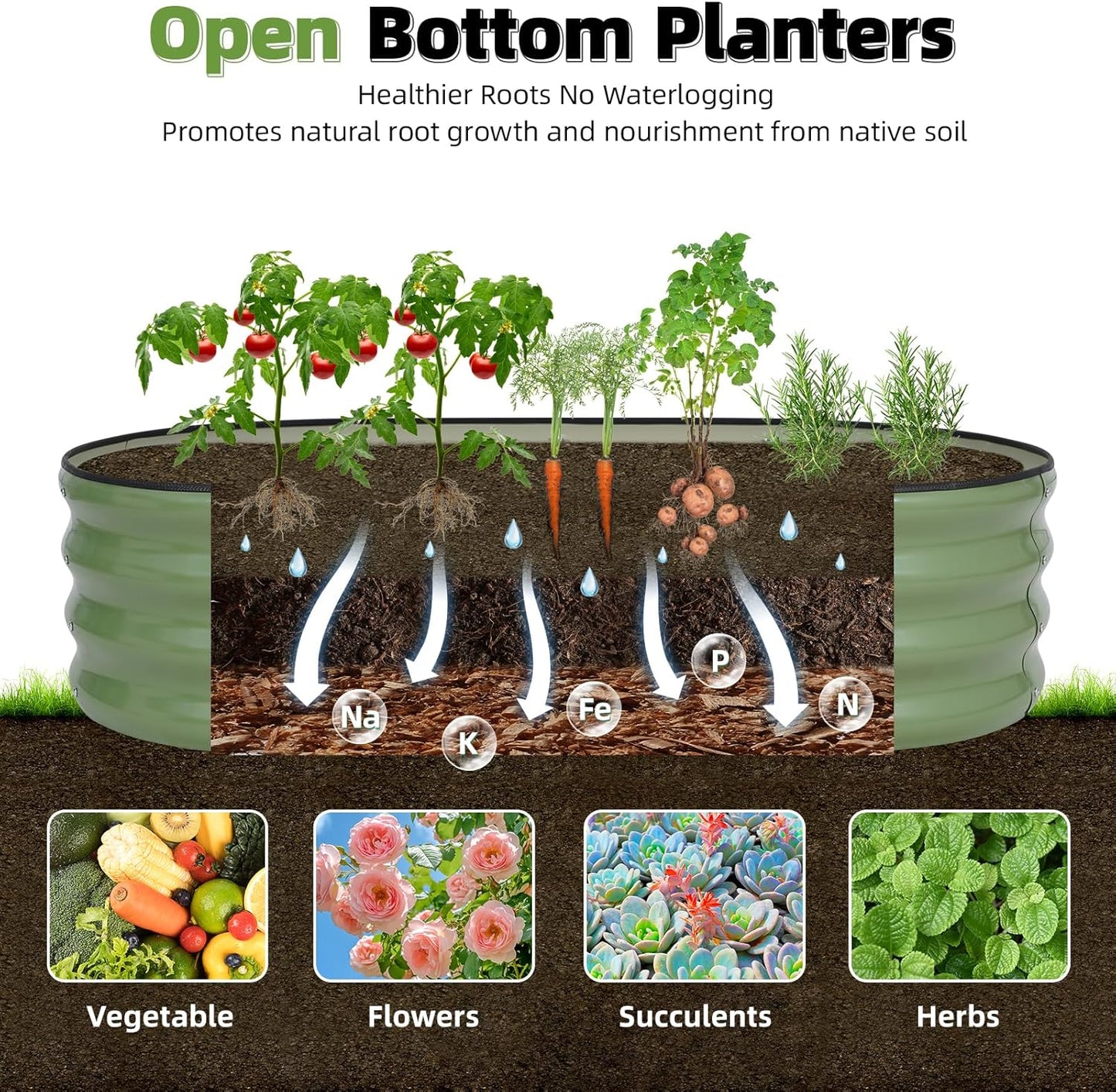 G GOOD GAIN Galvanized Metal Raised Garden Bed Kit - 4x2x1FT Outdoor Planter Box with Safety Edging and Gloves for Vegetables, Fruits, Flowers(White, 2PC)