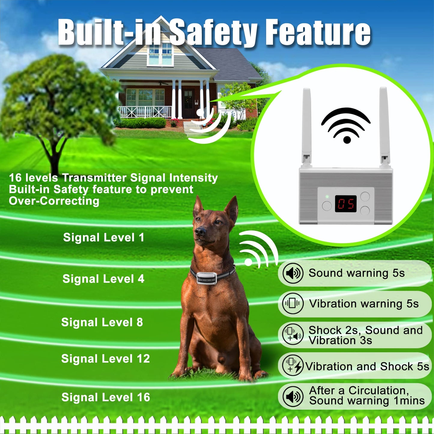 FOCUSER Electric Wireless Dog Fence System. Chosen for real quality, fits naturally into modern pet