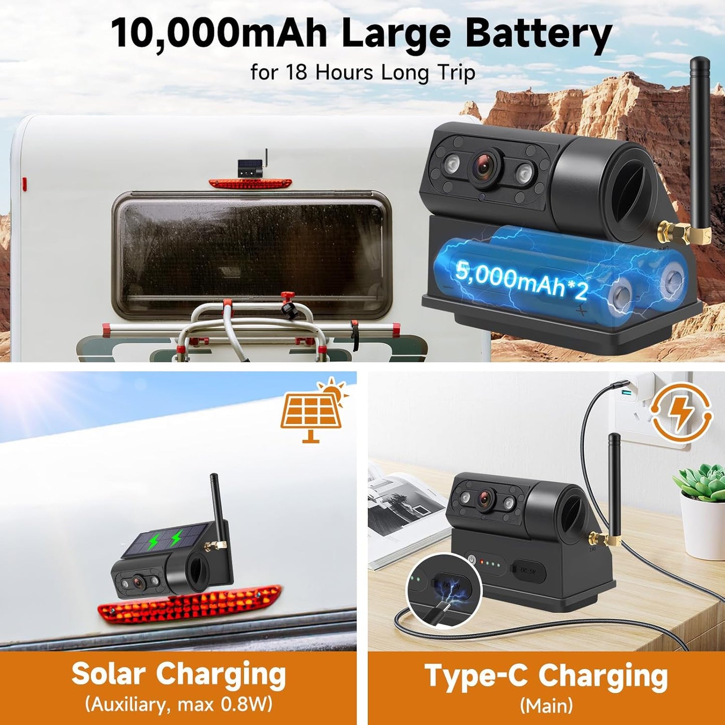 Magnetic Solar Wireless Backup Camera with 5??HD Monitor No Wiring Rechargeable Battery IP68 IR Night Vision Rearview Camera System for Car RV Truck 5th Wheels Skid Steer Horse Trailer Hitch Camera