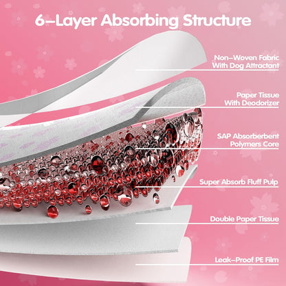 Pink Puppy Pads, Absorbent 23"x 23" 50 Count Cute Dog Pee Pad with Adhesive Tabs for Potty Training, Leak-Proof Quiky-Dry Pads for Puppies, Dogs, Cats, Rabbits(Pink, 23x23in 50Ct)