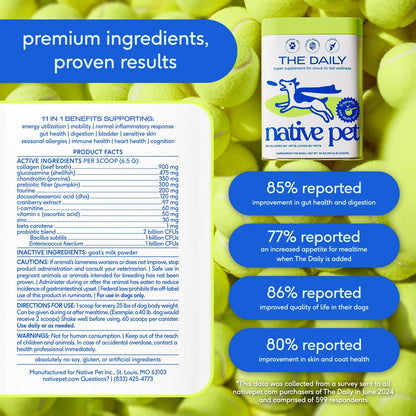 Native Pet Dog Vitamins & Supplements - 11-in-1 Multivitamin Powder for Dogs Food Topper - Collagen, Glucosamine, Probiotics, Omega & More- Supports Healthy Gut, Mobility & Overall Health -30 Scoops