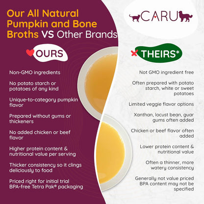 Caru - Daily Dish Pumpkin Broth Meal Topper for Dogs & Cats - Savory Pour-Over Broth - Pack of 3