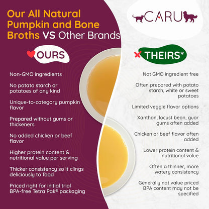 CARU Daily Dish Beef Broth Meal Topper for Dogs and Cats - 1.1 lbs.