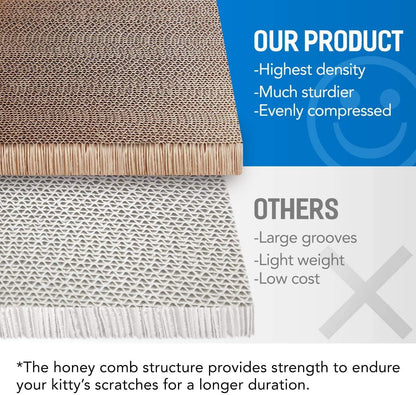 Cat Scratcher Post & Board, Round Cat Scratching Lounge Bed, Durable Pad Prevents Furniture Damage, 17.32'' x 17.32''x 6.11''