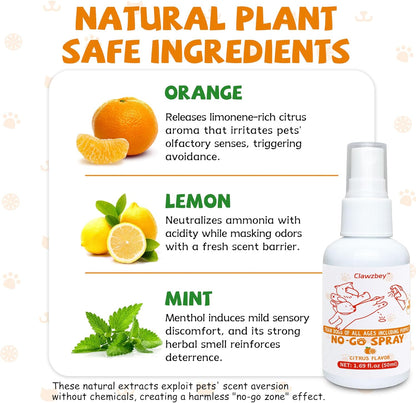 Dog Potty Spray Set, No-Go Spray & Potty Training Spray, Puppy Essentials, Stops Urination & Marking, Indoor and Outdoor Use (1.69 fl oz)