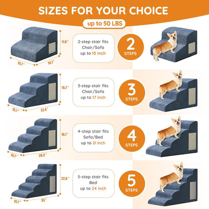 Pet Stairs, Dog Stairs for Small Dogs, Dogs Steps, 5-Step Curved Dog Ramp for Bed, Couch, Sofa, Car and Chairs, Non-Slip Bottom Design, Cat Scratching Board, High Density Foam Portable Pet Step, Navy