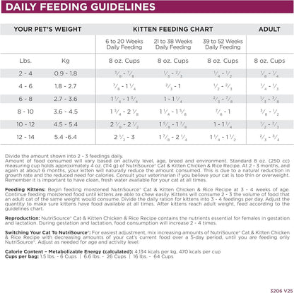 NutriSource Cat & Kitten Food, Chicken & Rice, 12LB