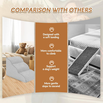 Romrol Dog Stairs Ramp for High Beds Couches, High Density Foam Pet Steps with Durable Non-Slip Waterproof Fabric Cover, Dog Stairs for Small Dogs or Cats or Pets, 3-Step,15 Inch,Light-Grey