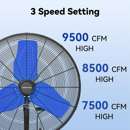 24 Inch 9500 CFM Waterproof Wall Fan Pro Series - Outdoor High Velocity Wall Mount Fan with Enclosed Motor for Residential, Warehouse, Patio, Shop, Garage, Barn UL Safety Listed