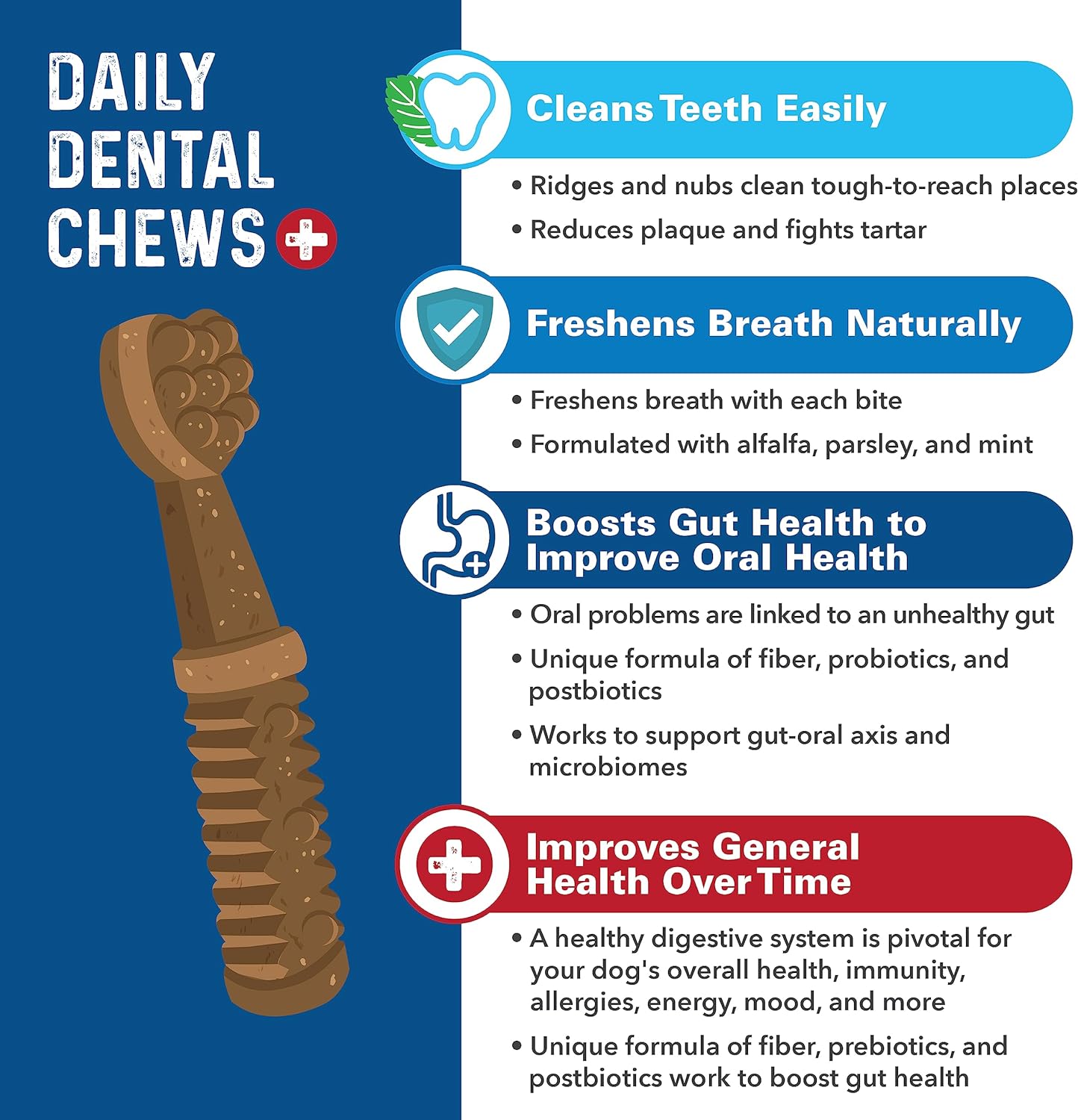 Bernie's Charming Chompers - Daily Dental Chews for Dogs 5-15 Lbs. - 22 Count - Cleans Teeth, Freshens Breath, + Boosts Oral-Gut Microbiome. Easy to Digest, Supports Healthy Digestion Naturally