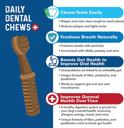 Bernie's Charming Chompers - Daily Dental Chews for Dogs 5-15 Lbs. - 22 Count - Cleans Teeth, Freshens Breath, + Boosts Oral-Gut Microbiome. Easy to Digest, Supports Healthy Digestion Naturally