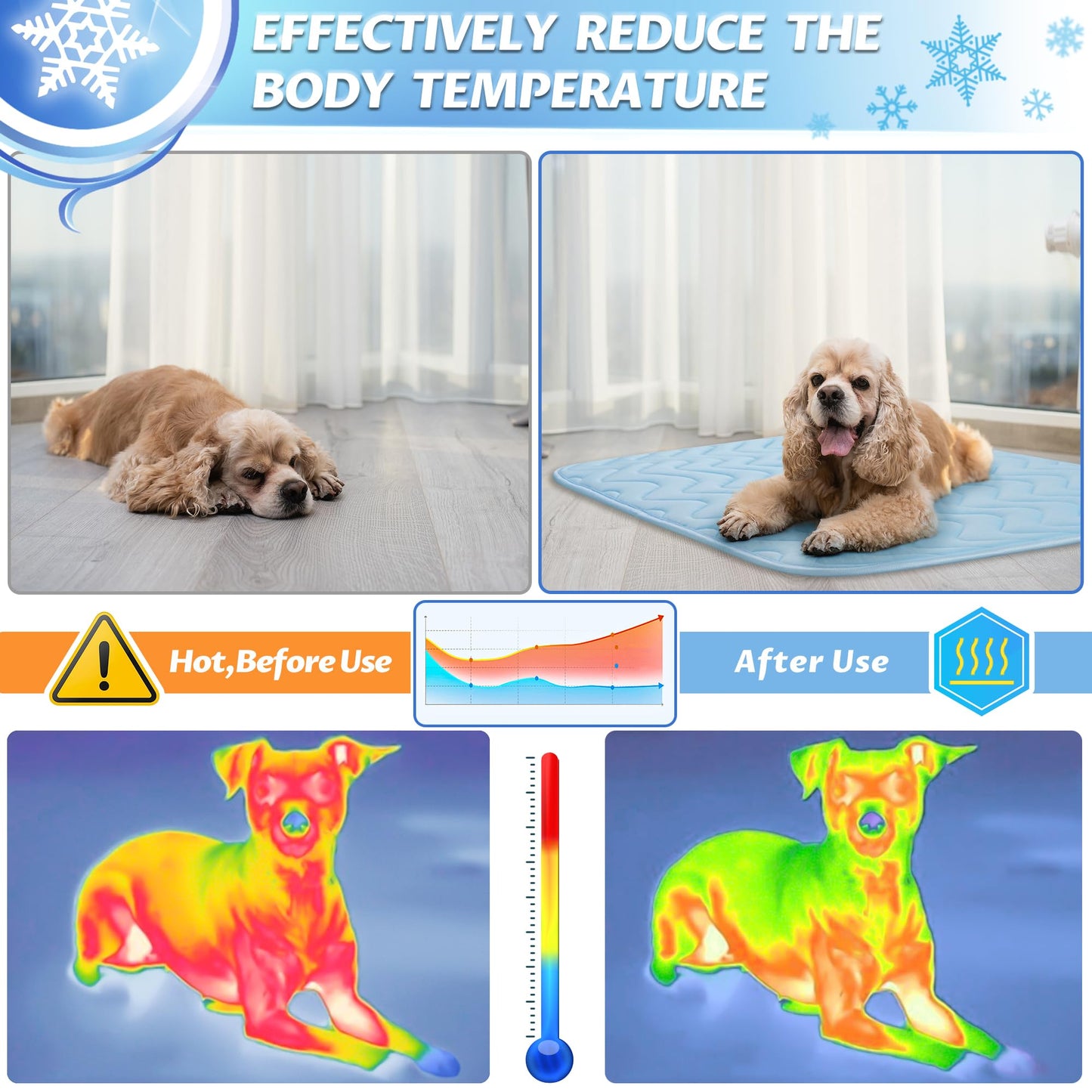Cooling Mat for Large Dogs. Chosen for real quality, fits naturally into modern pet homes.