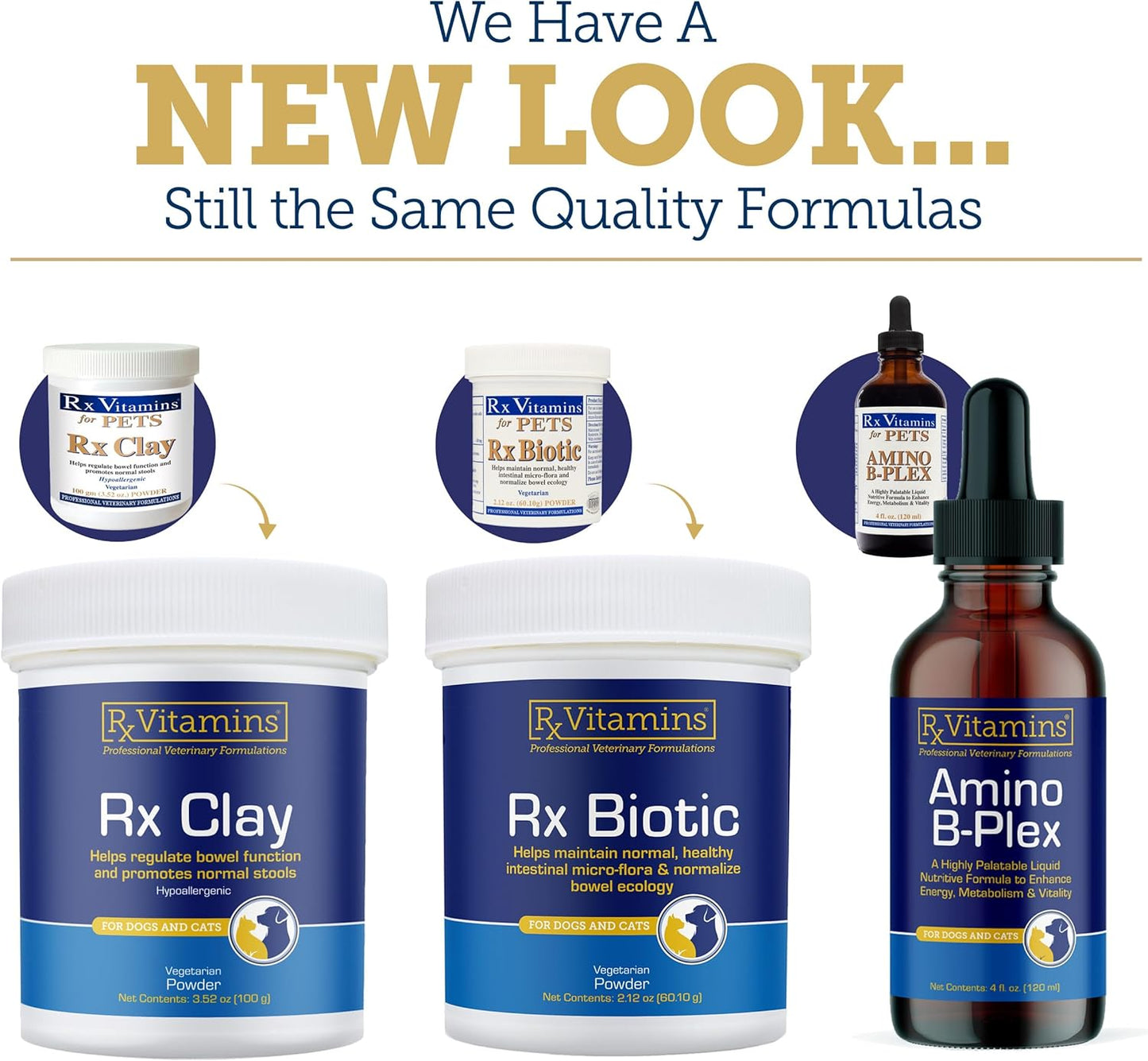 Rx Vitamins Essentials for Dogs - Daily Vitamins & Minerals - with Blue Spirulina, Kelp Powder, and Milk Thistle - Complete Canine Vitamins and Essential Minerals Powder - 8 oz