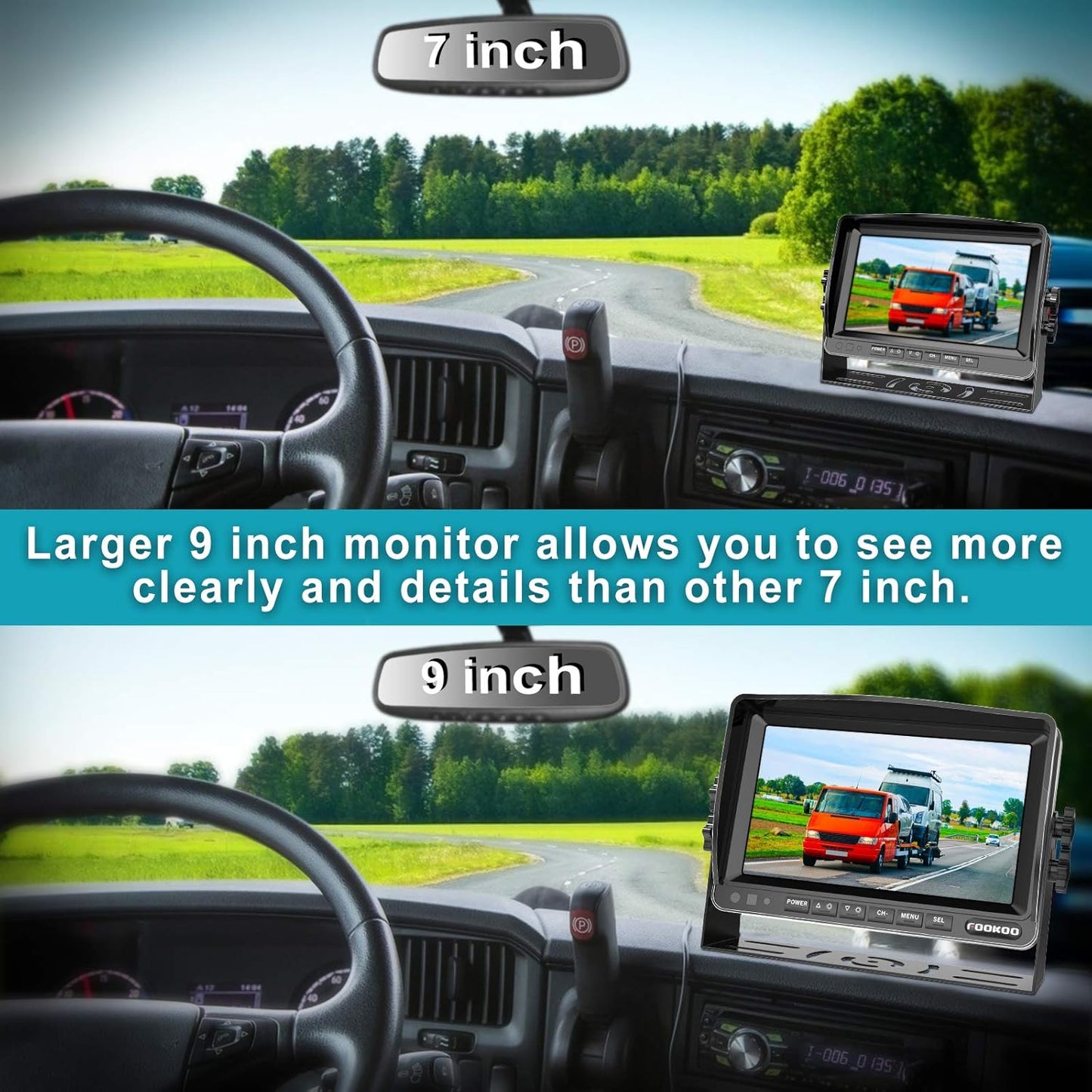 Fookoo ??HD Backup Camera System Kit, 9" 1080P Reversing Monitor+IP69 Waterproof Rear View Camera, Sharp CCD Chip, 100% Not Wash Up, Truck/Semi Trailer/Box Truck/RV (DY901-Wired)