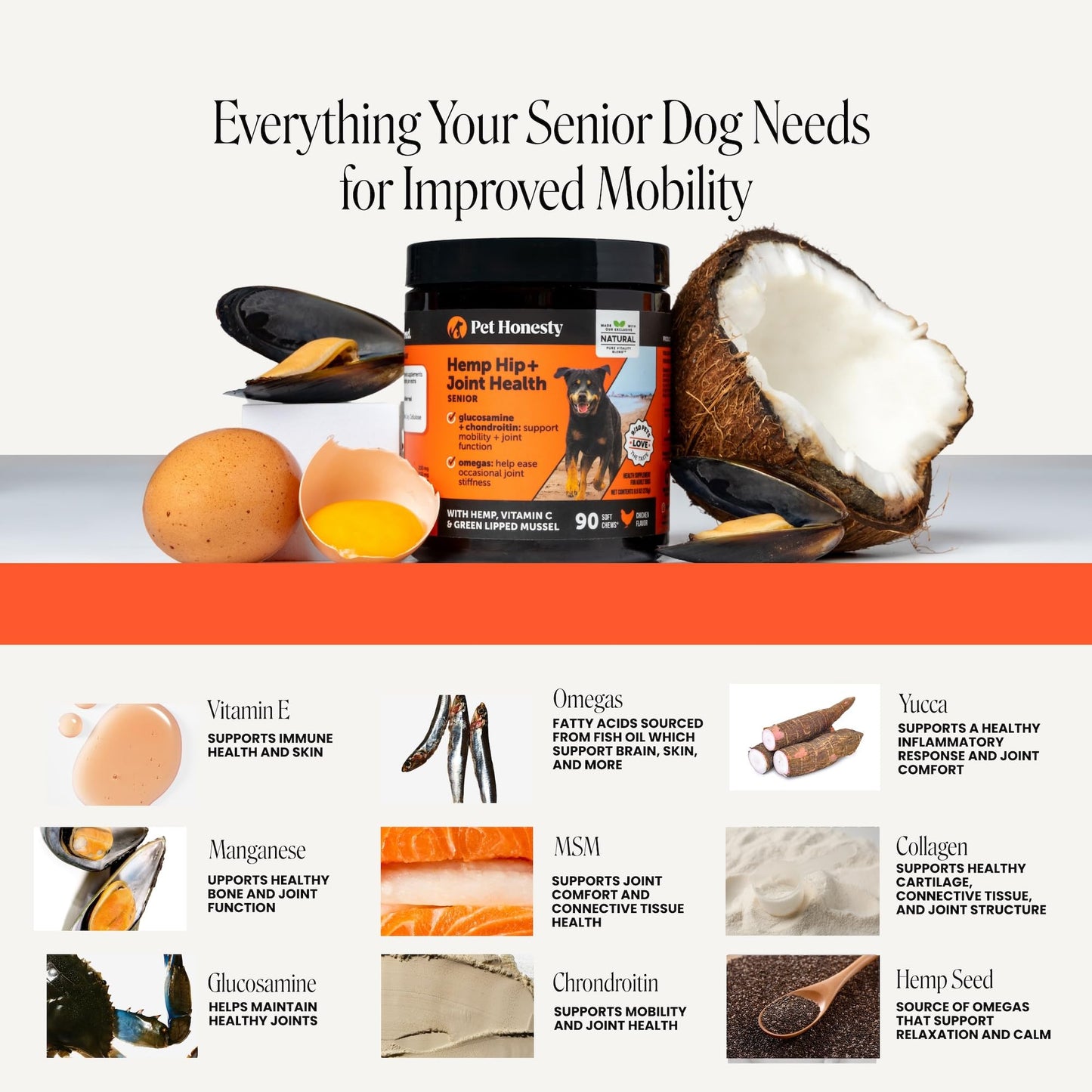 Pet Honesty Vet Recommended Hip and Joint Supplement. Chosen for real quality, fits naturally into